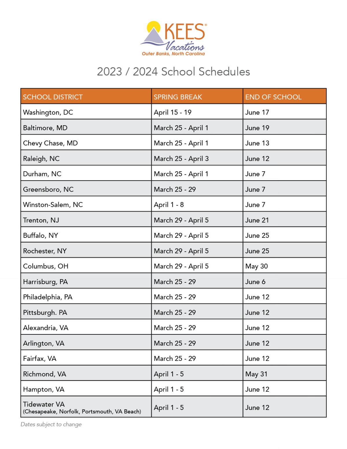 20232024 School Schedules KEES Vacations